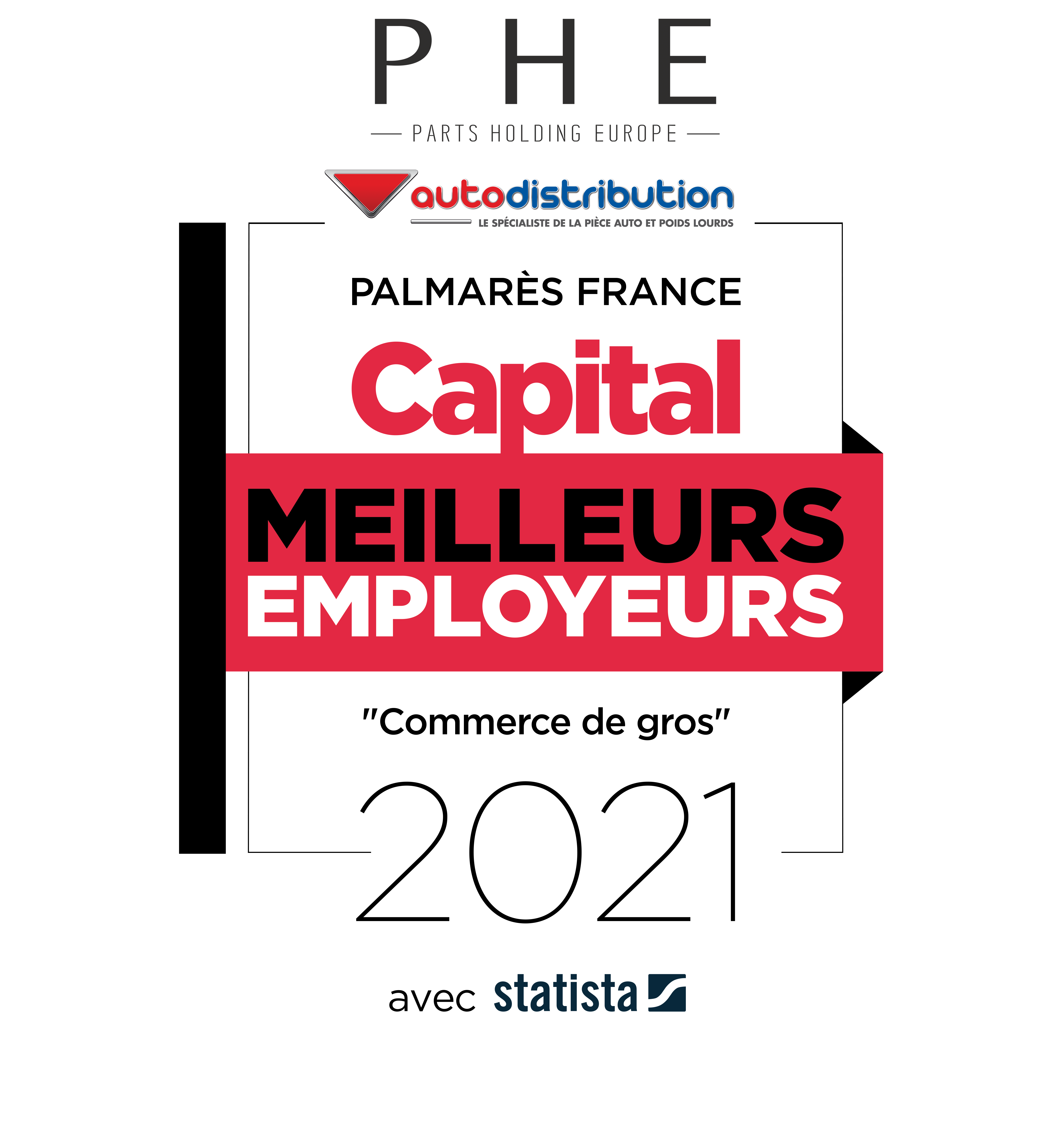 logo personnalisé AUTODISTRIBUTION et PHE